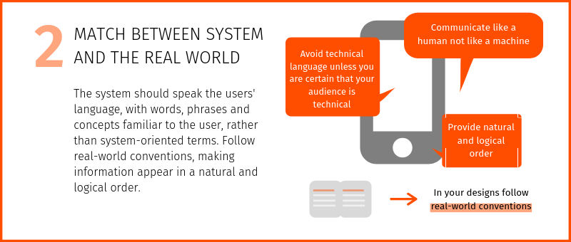 Match between system and the real world