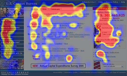 Heatmap of www.census.gov